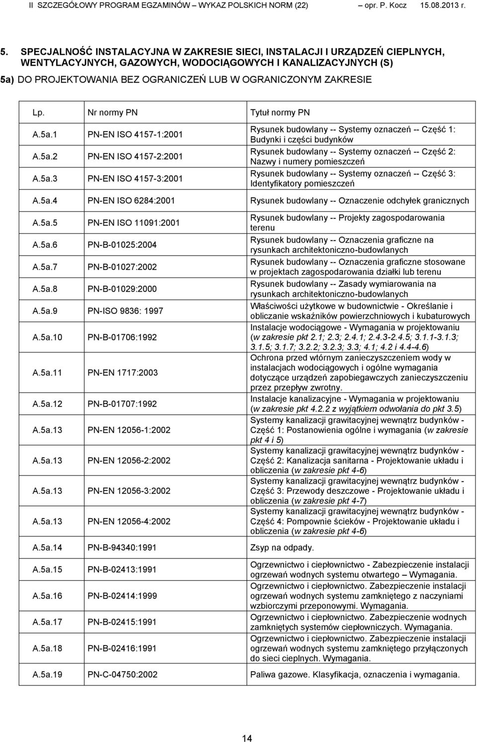 1 PN-EN ISO 4157-1:2001 A.5a.