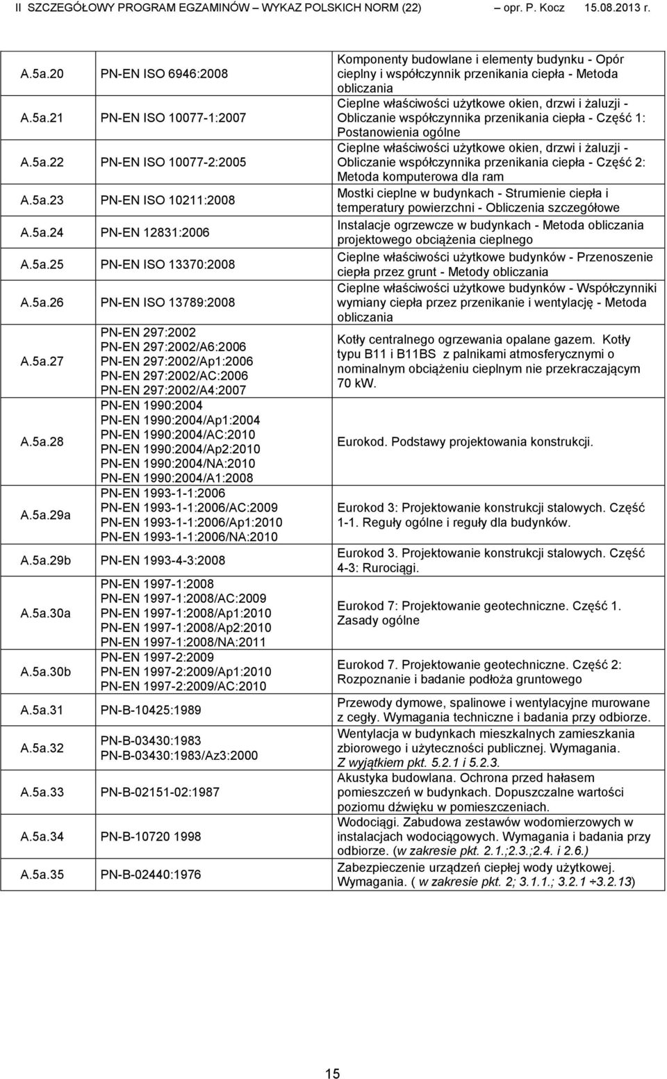 PN-EN 1990:2004/Ap2:2010 PN-EN 1990:2004/NA:2010 PN-EN 1990:2004/A1:2008 PN-EN 1993-1-1:2006 PN-EN 1993-1-1:2006/AC:2009 PN-EN 1993-1-1:2006/Ap1:2010 PN-EN 1993-1-1:2006/NA:2010 A.5a.
