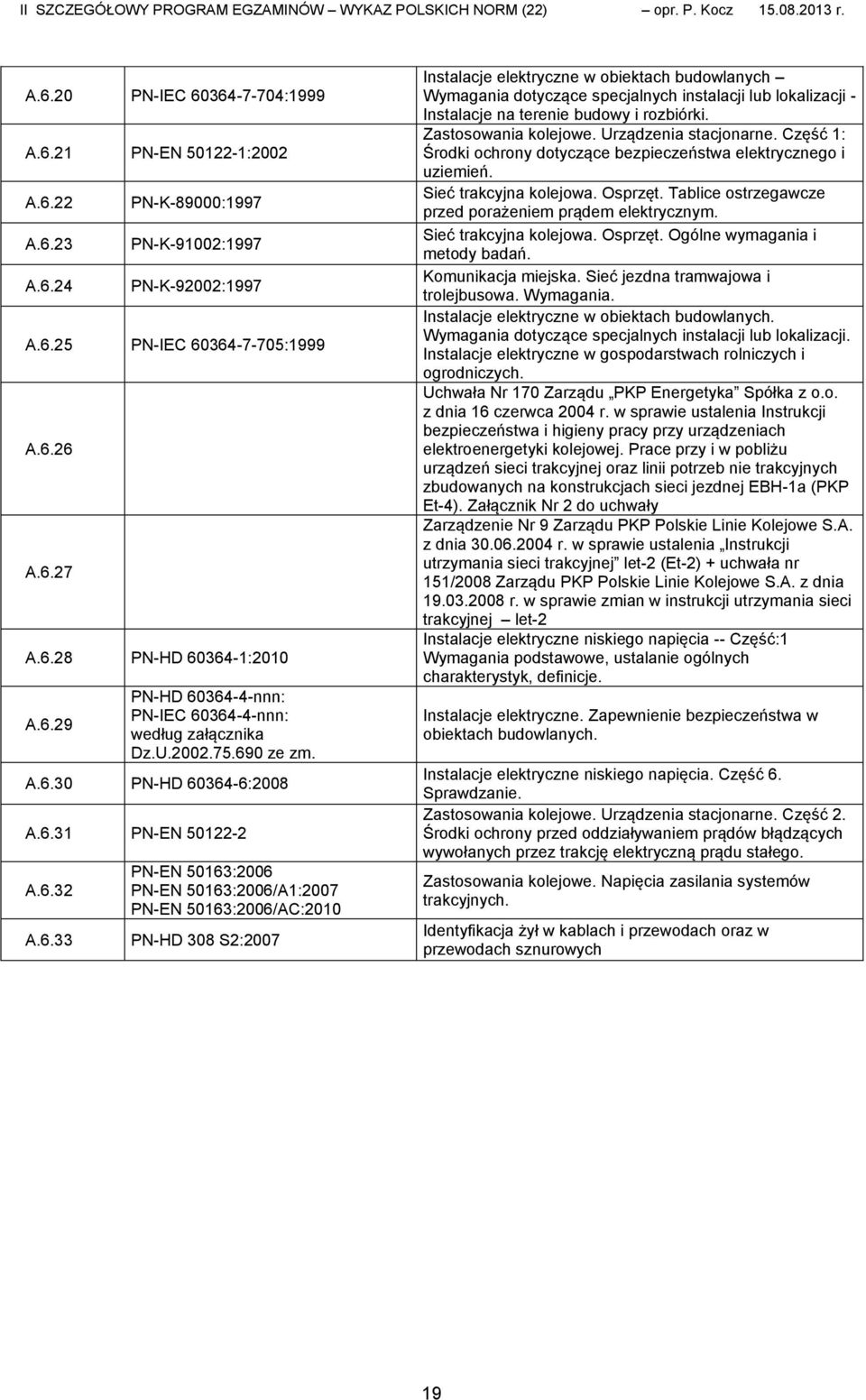 6.33 PN-HD 308 S2:2007 Instalacje elektryczne w obiektach budowlanych Wymagania dotyczące specjalnych instalacji lub lokalizacji - Instalacje na terenie budowy i rozbiórki. Zastosowania kolejowe.