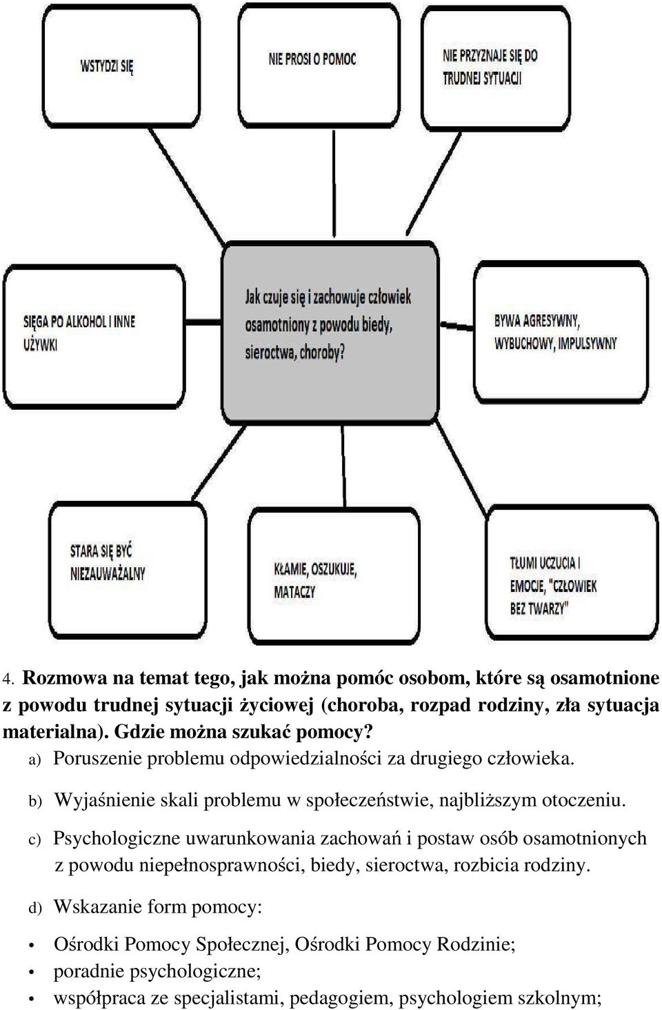 b) Wyjaśnienie skali problemu w społeczeństwie, najbliższym otoczeniu.