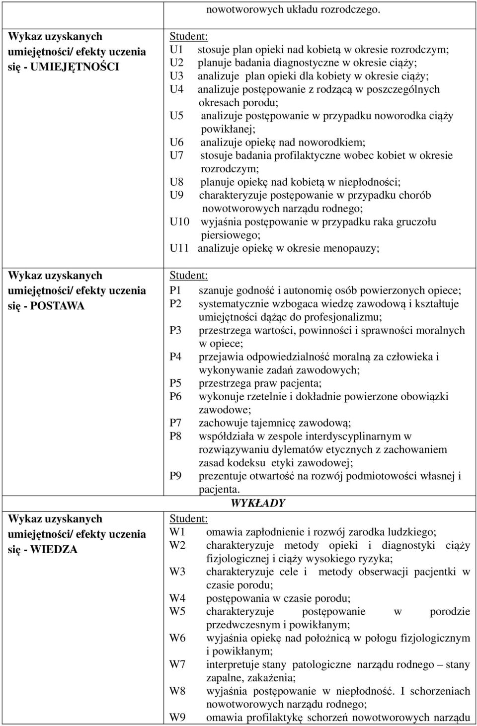 ciąży; U4 analizuje postępowanie z rodzącą w poszczególnych okresach porodu; U analizuje postępowanie w przypadku noworodka ciąży powikłanej; U6 analizuje opiekę nad noworodkiem; U7 stosuje badania