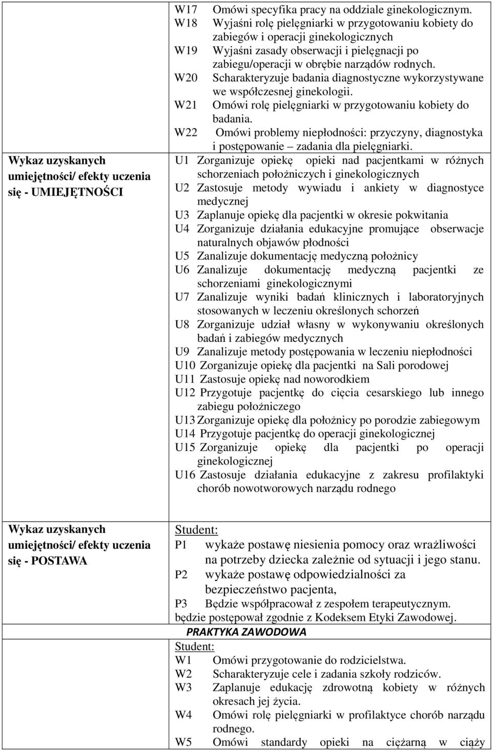 W0 Scharakteryzuje badania diagnostyczne wykorzystywane we współczesnej ginekologii. W Omówi rolę pielęgniarki w przygotowaniu kobiety do badania.