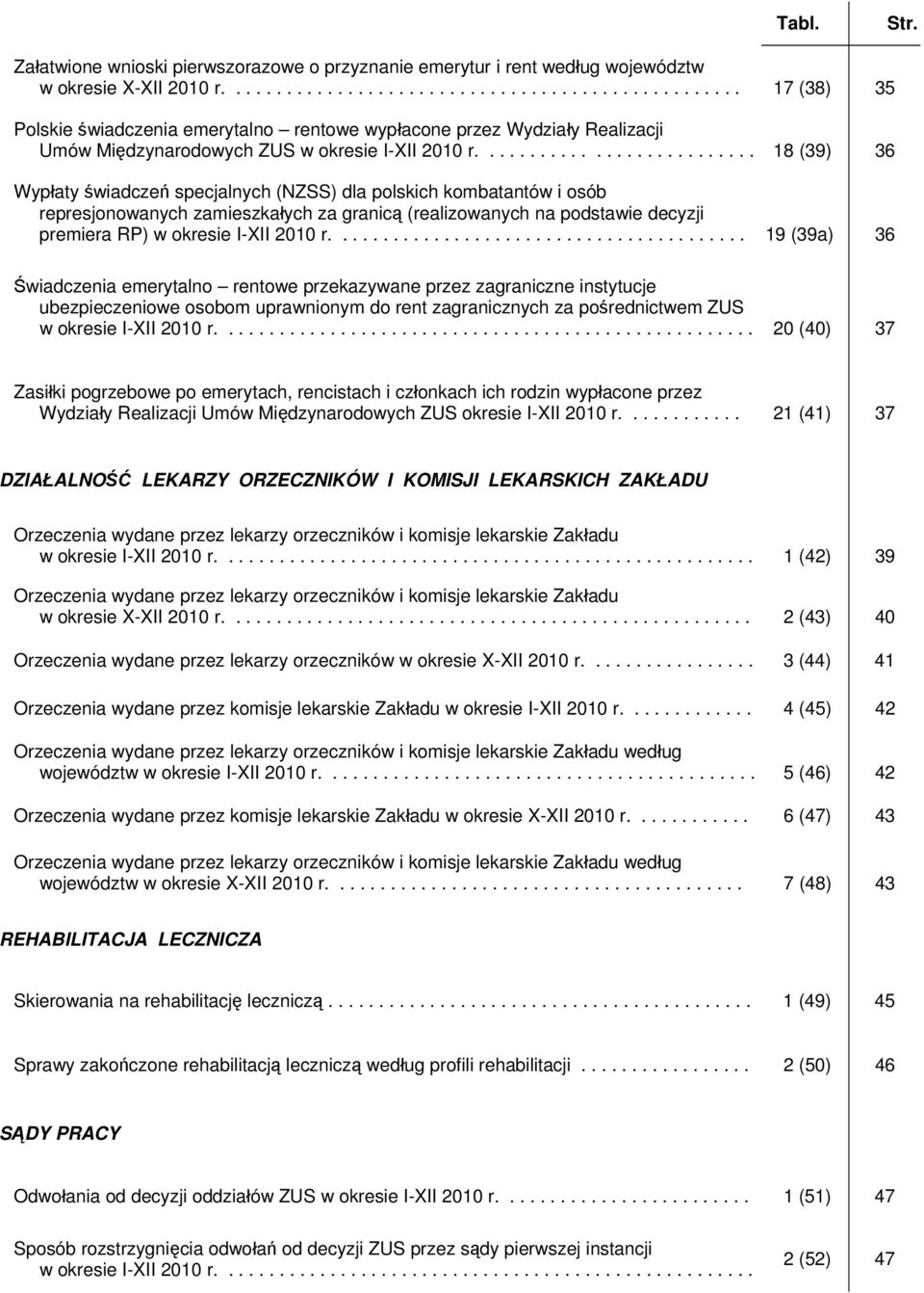 .......................... 18 (39) 36 Wypłaty świadczeń specjalnych (NZSS) dla polskich kombatantów i osób represjonowanych zamieszkałych za granicą (realizowanych na podstawie decyzji premiera RP) w okresie I-XII 2010 r.