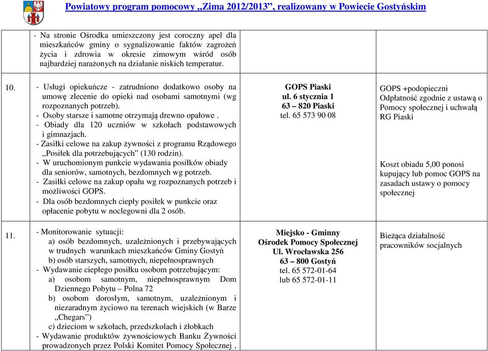 - Obiady dla 120 uczniów w szkołach podstawowych i gimnazjach. - Zasiłki celowe na zakup żywności z programu Rządowego Posiłek dla potrzebujących (130 rodzin).