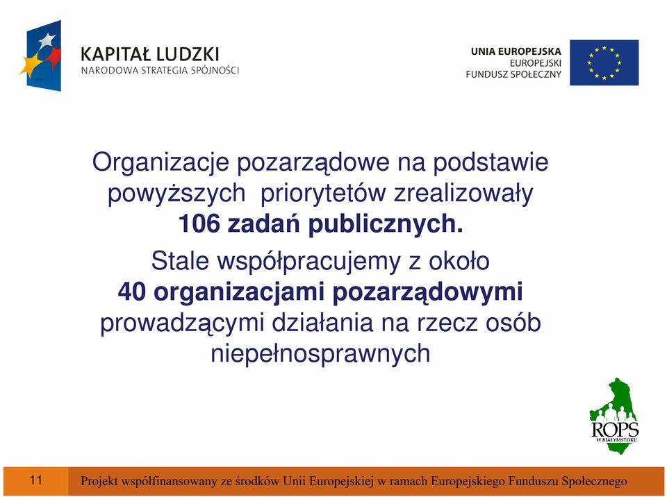 Stale współpracujemy z około 40 organizacjami