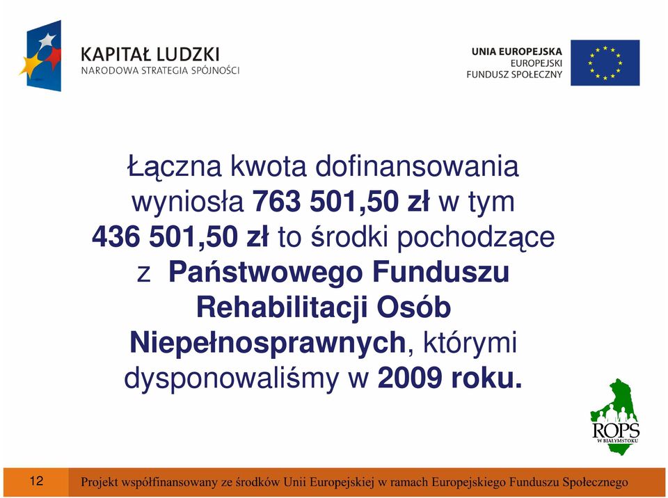 pochodzące z Państwowego Funduszu Rehabilitacji