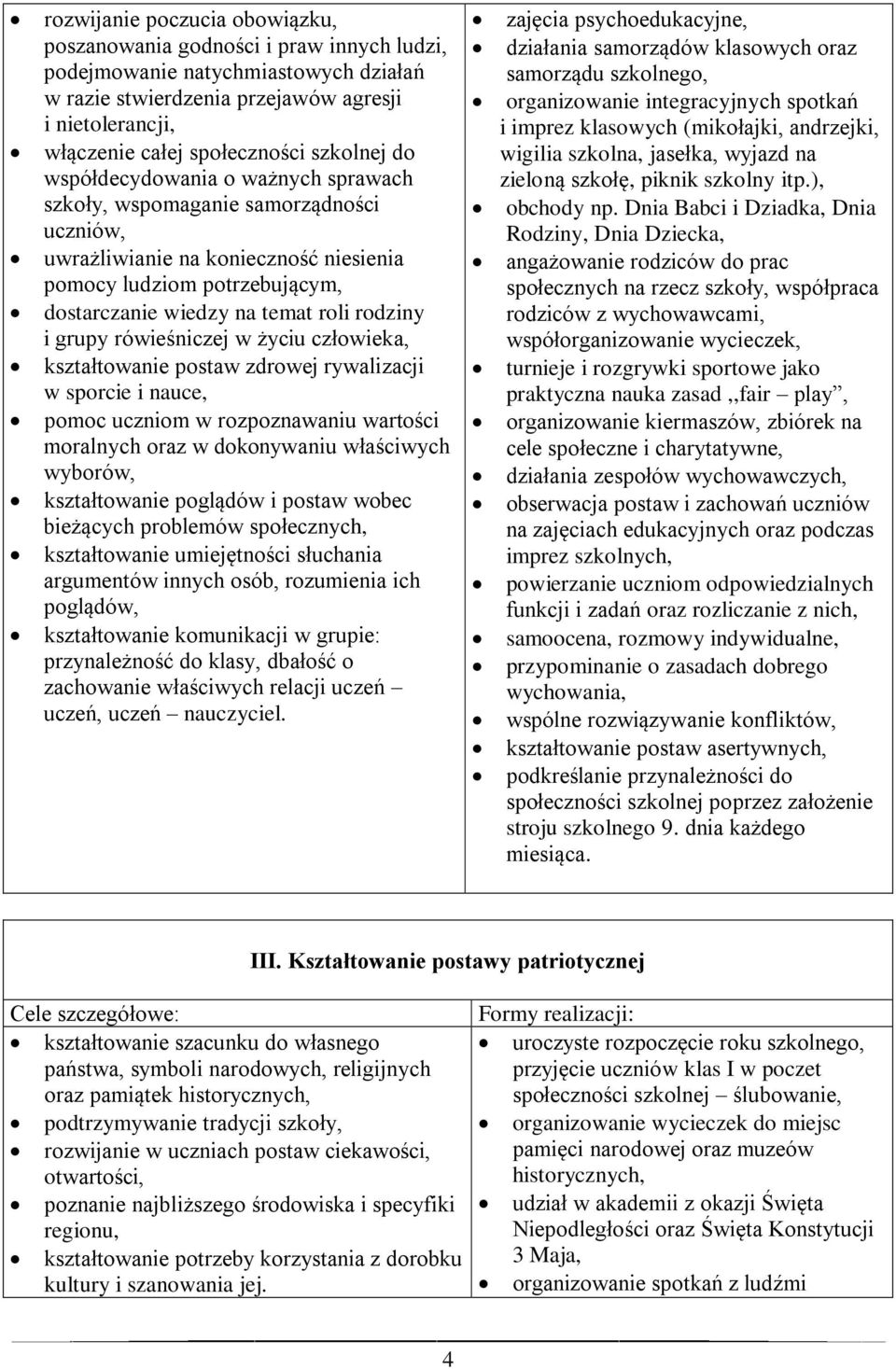 rodziny i grupy rówieśniczej w życiu człowieka, kształtowanie postaw zdrowej rywalizacji w sporcie i nauce, pomoc uczniom w rozpoznawaniu wartości moralnych oraz w dokonywaniu właściwych wyborów,