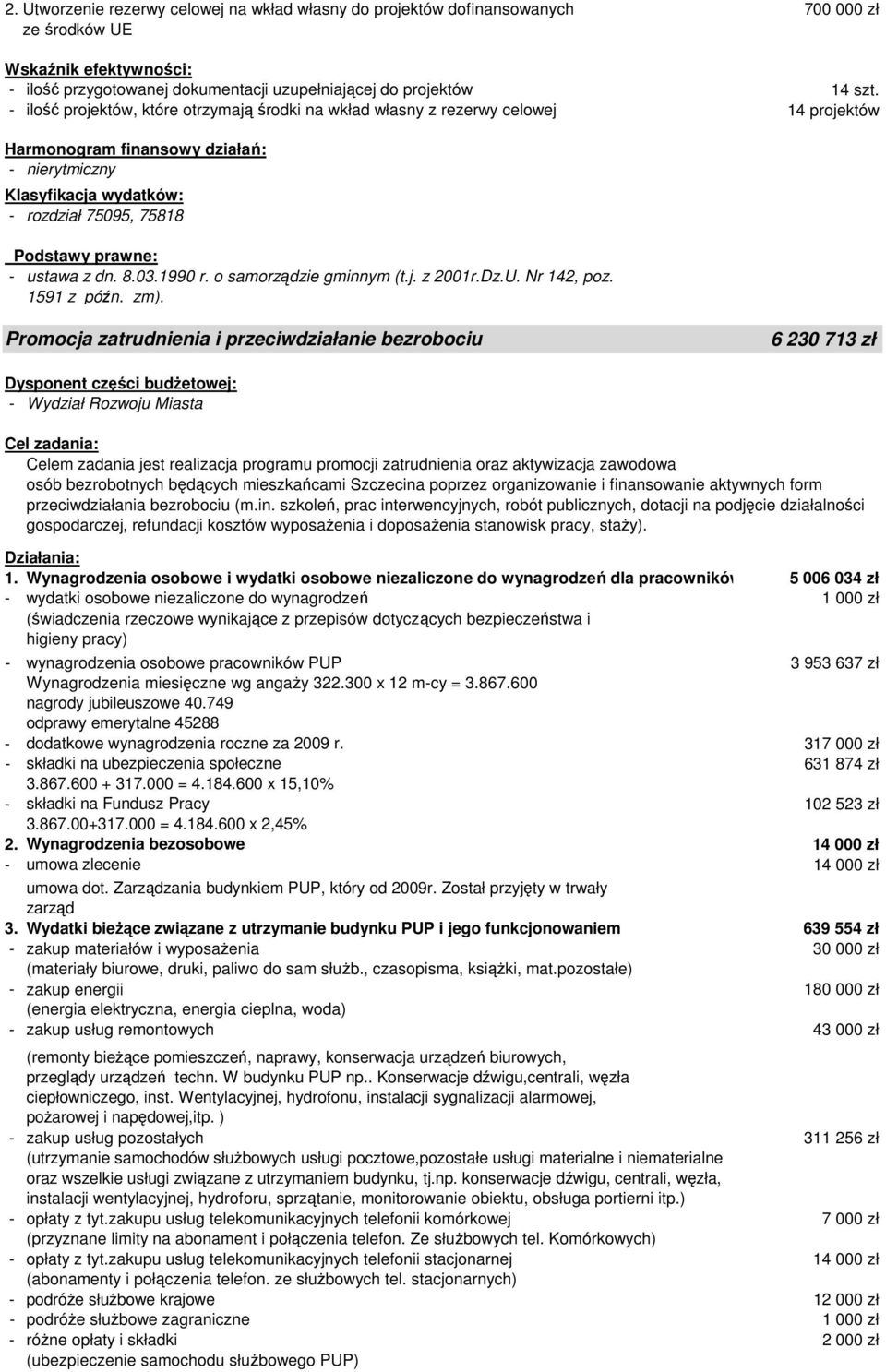 Nr 142, poz. 1591 z późn. zm).