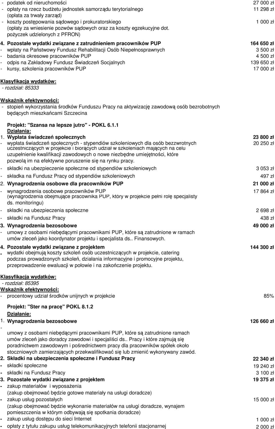 Pozostałe wydatki związane z zatrudnieniem pracowników PUP 164 650 zł - wpłaty na Państwowy Fundusz Rehabilitacji Osób Niepełnosprawnych 3 500 zł - badania okresowe pracowników PUP 4 500 zł - odpis