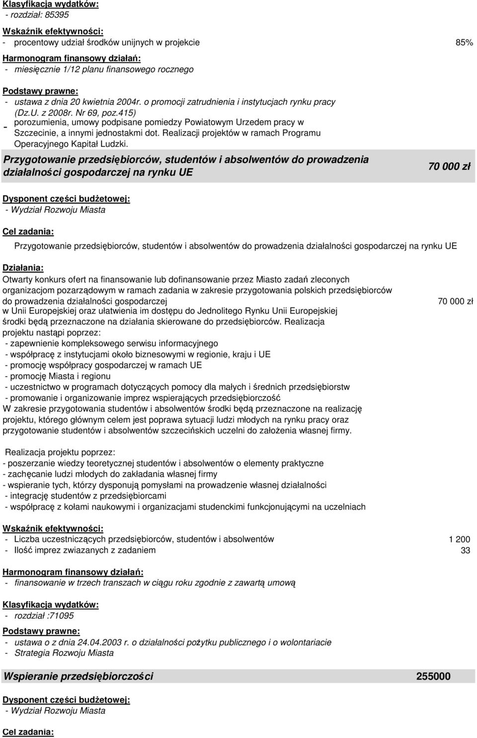Realizacji projektów w ramach Programu Operacyjnego Kapitał Ludzki.