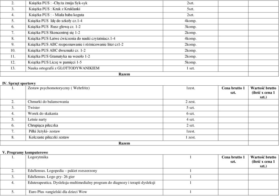 Książka PUS ABC dwuznaki cz. 1-2 2komp. 11. Książka PUS Gramatyka na wesoło 1-2 2komp. 12. Książka PUS Liczę w pamięci 1-5 5komp. 13. Nauka ortografii z GLOTTODYWANIKIEM 1 IV. Sprzęt sportowy 1.