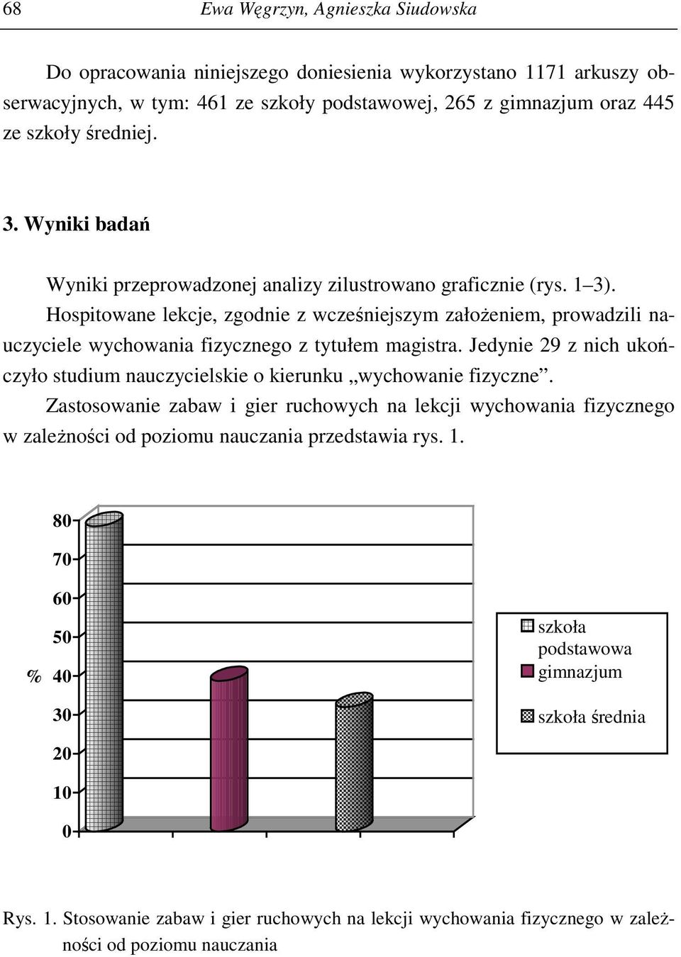 Hospitowane lekcje, zgodnie z wcześniejszym założeniem, prowadzili nauczyciele wychowania fizycznego z tytułem magistra.