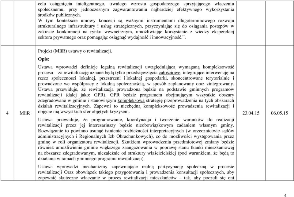 na rynku wewnętrznym, umoŝliwiając korzystanie z wiedzy eksperckiej sektora prywatnego oraz pomagając osiągnąć wydajność i innowacyjność.. 4 MIiR Projekt (MIiR) ustawy o rewitalizacji.
