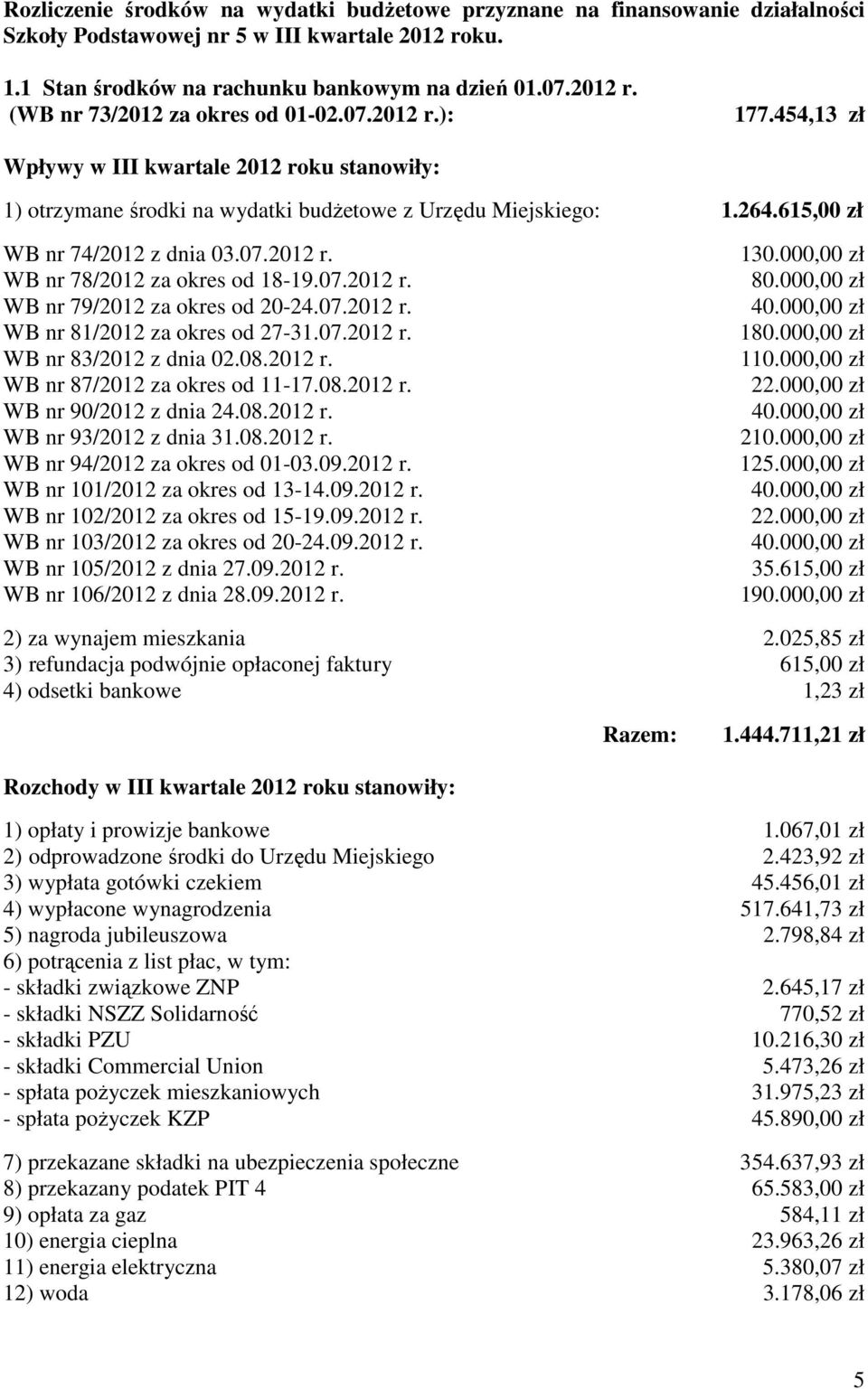 07.2012 r. WB nr 79/2012 za okres od 20-24.07.2012 r. WB nr 81/2012 za okres od 27-31.07.2012 r. WB nr 83/2012 z dnia 02.08.2012 r. WB nr 87/2012 za okres od 11-17.08.2012 r. WB nr 90/2012 z dnia 24.