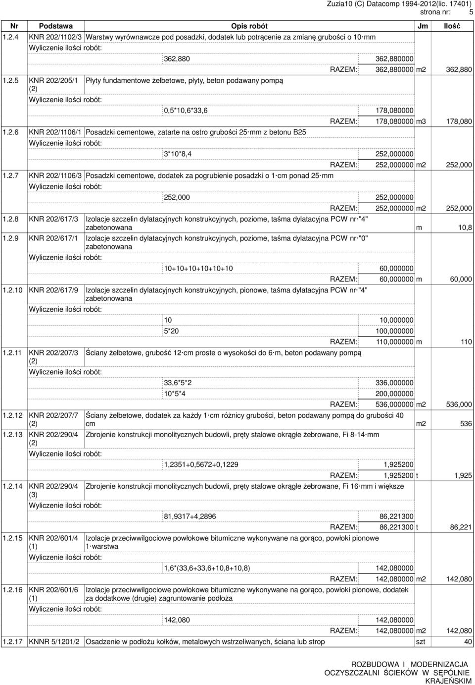 2.8 KNR 202/617/3 Izolacje szczelin dylatacyjnych konstrukcyjnych, poziome, taśma dylatacyjna PCW nr "4" zabetonowana m 10,8 1.2.9 KNR 202/617/1 Izolacje szczelin dylatacyjnych konstrukcyjnych, poziome, taśma dylatacyjna PCW nr "0" zabetonowana 10+10+10+10+10+10 60,000000 1.