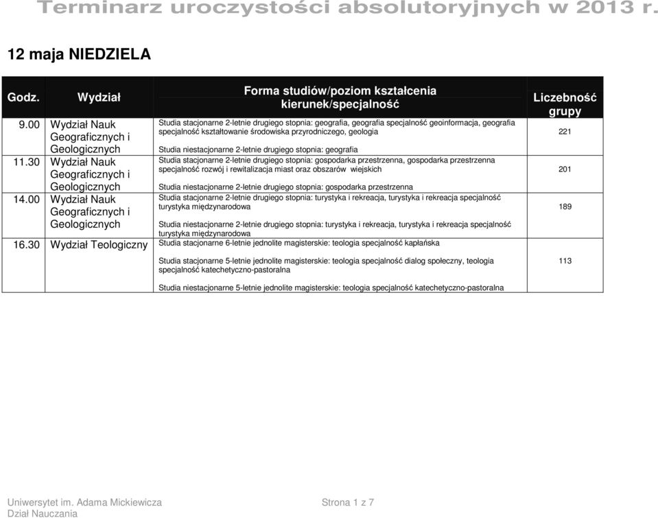 geologia Studia niestacjonarne 2-letnie drugiego stopnia: geografia Studia stacjonarne 2-letnie drugiego stopnia: gospodarka przestrzenna, gospodarka przestrzenna specjalność rozwój i rewitalizacja