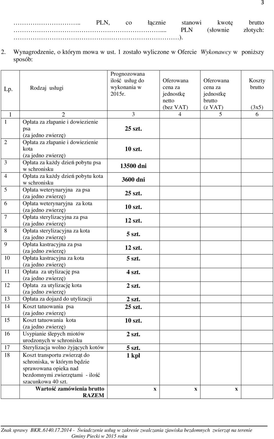 Oferowana cena za jednostkę netto (bez VAT) Oferowana cena za jednostkę brutto (z VAT) Koszty brutto (3x5) 1 2 3 4 5 6 1 Opłata za złapanie i dowiezienie psa 2 Opłata za złapanie i dowiezienie kota 3