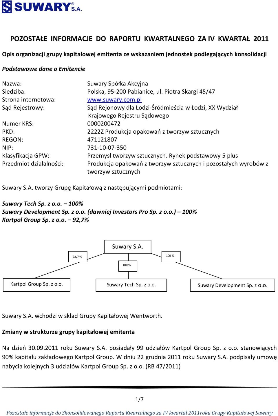 pl Sąd Rejestrowy: Sąd Rejonowy dla Łodzi-Śródmieścia w Łodzi, XX Wydział Krajowego Rejestru Sądowego Numer KRS: 0000200472 PKD: 2222Z Produkcja opakowań z tworzyw sztucznych REGON: 471121807 NIP: