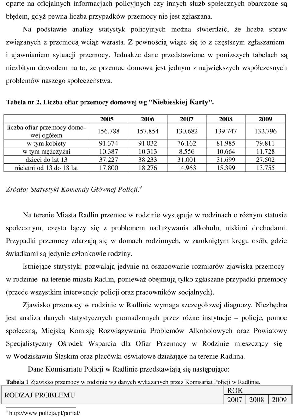 JednakŜe dane przedstawione w poniŝszych tabelach są niezbitym dowodem na to, Ŝe przemoc domowa jest jednym z największych współczesnych problemów naszego społeczeństwa. Tabela nr 2.