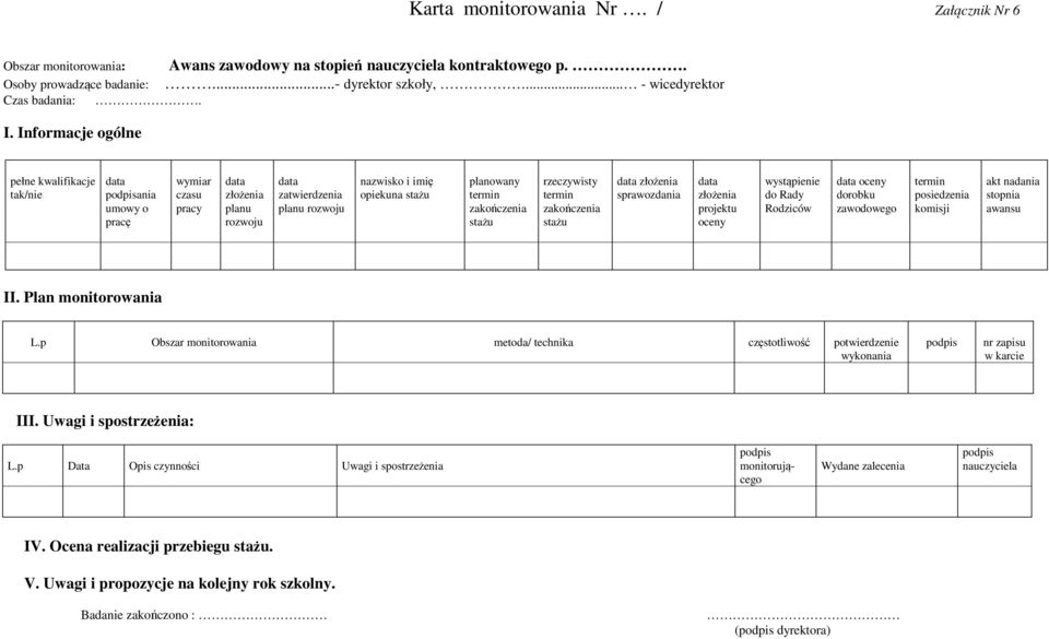 termin zakończenia stażu rzeczywisty termin zakończenia stażu data złożenia sprawozdania data złożenia projektu oceny wystąpienie do Rady Rodziców data oceny dorobku zawodowego termin posiedzenia