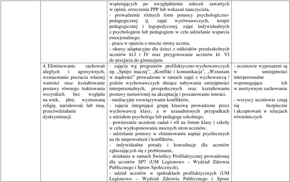 wspierających po uwzględnieniu zaleceń zawartych w opinii, orzeczeniu PPP lub wskazań nauczyciela, - prowadzenie różnych form pomocy psychologicznopedagogicznej tj.