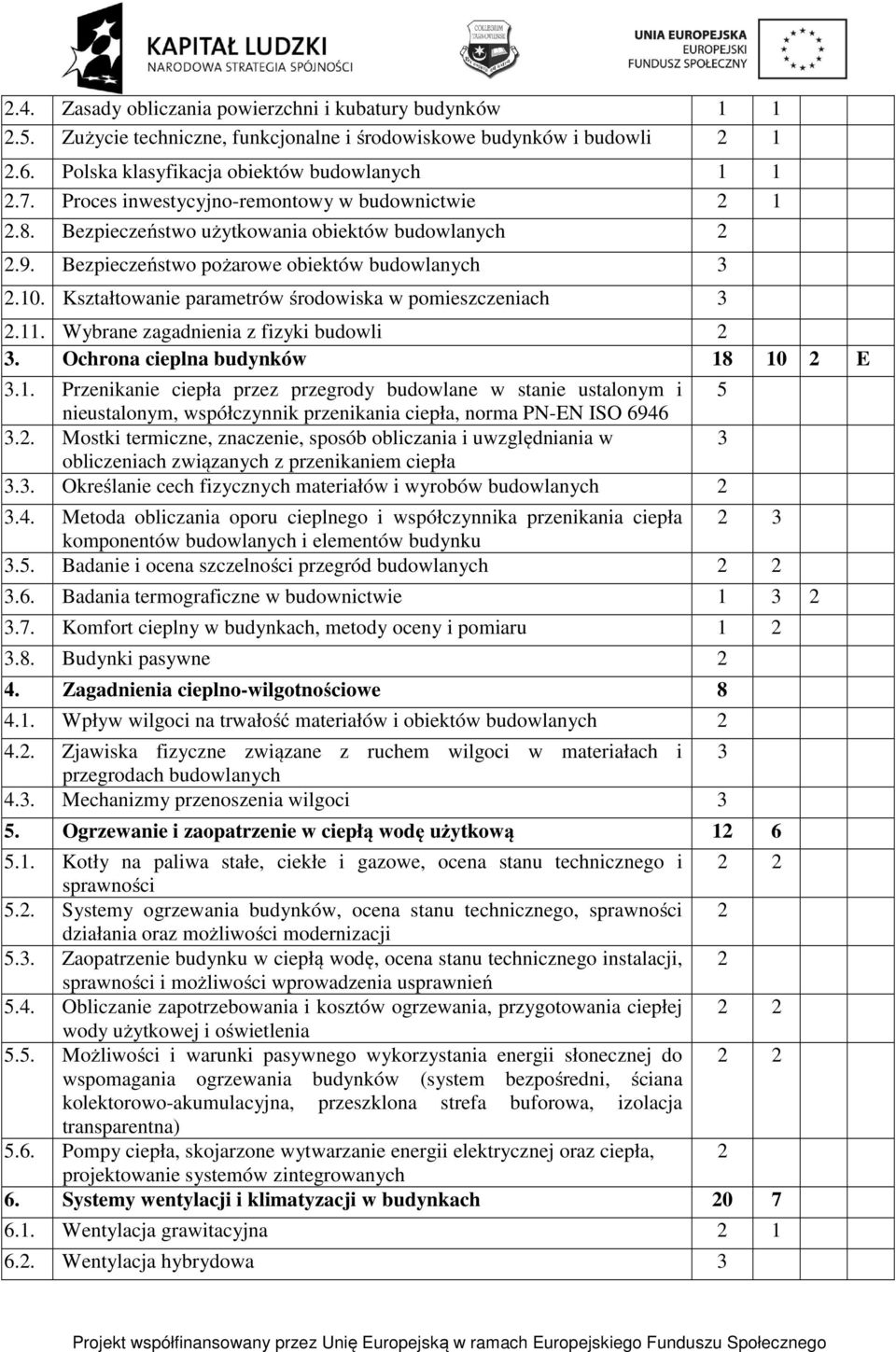 Kształtowanie parametrów środowiska w pomieszczeniach 3 2.11. Wybrane zagadnienia z fizyki budowli 2 3. Ochrona cieplna budynków 18 10 2 E 3.1. Przenikanie ciepła przez przegrody budowlane w stanie ustalonym i 5 nieustalonym, współczynnik przenikania ciepła, norma PN-EN ISO 6946 3.