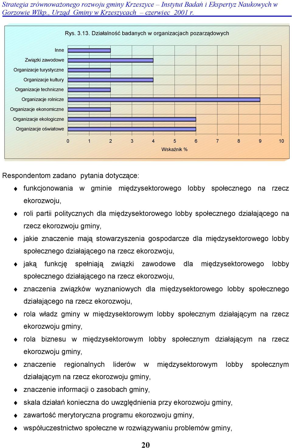 ekologiczne Organizacje oświatowe 0 1 2 3 4 5 6 7 8 9 Respondentom zadano pytania dotyczące: funkcjonowania w gminie międzysektorowego lobby społecznego na rzecz ekorozwoju, roli partii politycznych