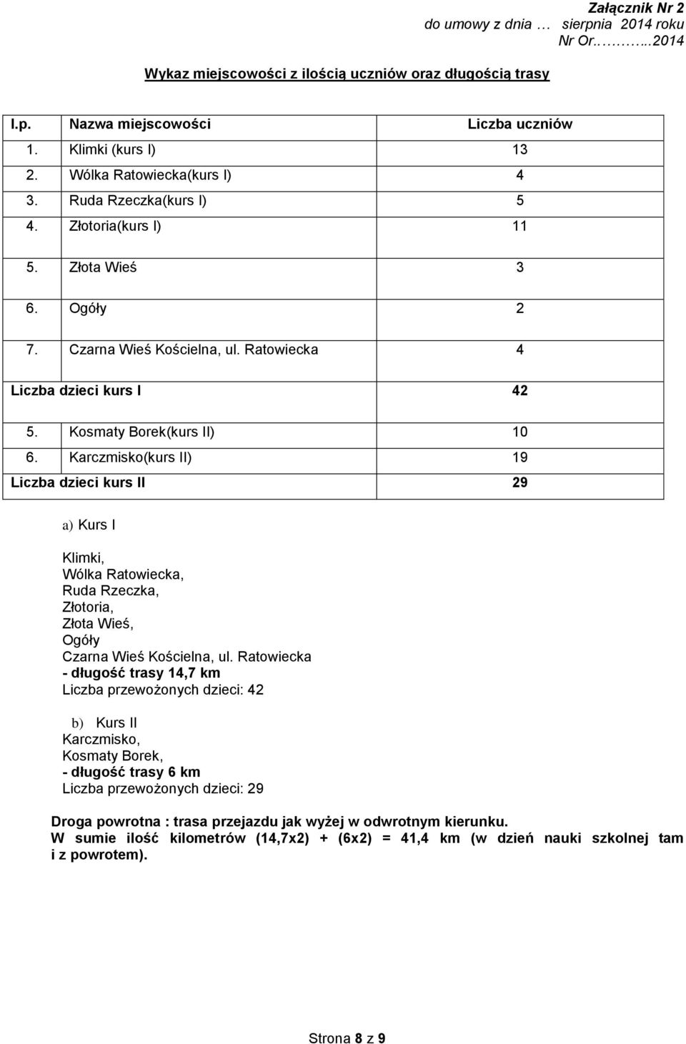 Kosmaty Borek(kurs II) 10 6. Karczmisko(kurs II) 19 Liczba dzieci kurs II 29 a) Kurs I Klimki, Wólka Ratowiecka, Ruda Rzeczka, Złotoria, Złota Wieś, Ogóły Czarna Wieś Kościelna, ul.