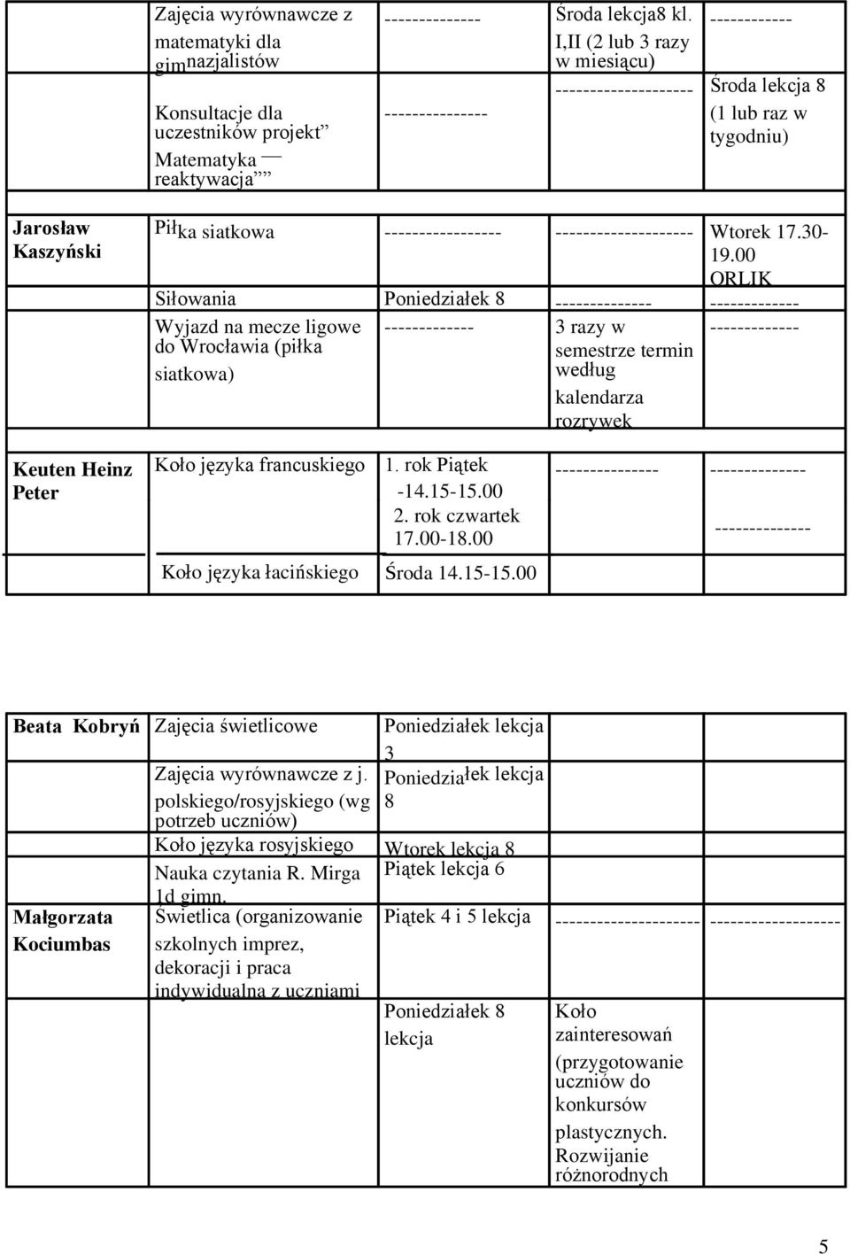 00 ORLIK Siłowania Poniedziałek ------------- Wyjazd na mecze ligowe do Wrocławia (piłka siatkowa) ------------- 3 razy w semestrze termin według kalendarza rozrywek ------------- Keuten Heinz Peter