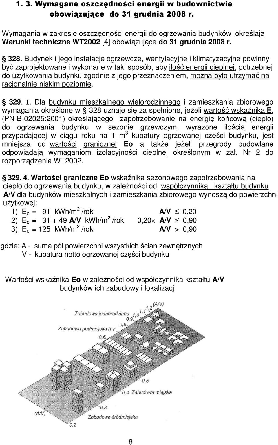 Budynek i jego instalacje ogrzewcze, wentylacyjne i klimatyzacyjne powinny być zaprojektowane i wykonane w taki sposób, aby ilość energii cieplnej, potrzebnej do użytkowania budynku zgodnie z jego