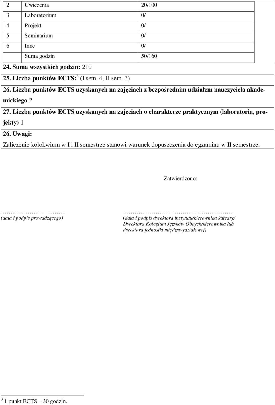Liczba punktów ECTS uzyskanych na zajęciach o charakterze praktycznym (laboratoria, projekty) 1 26.