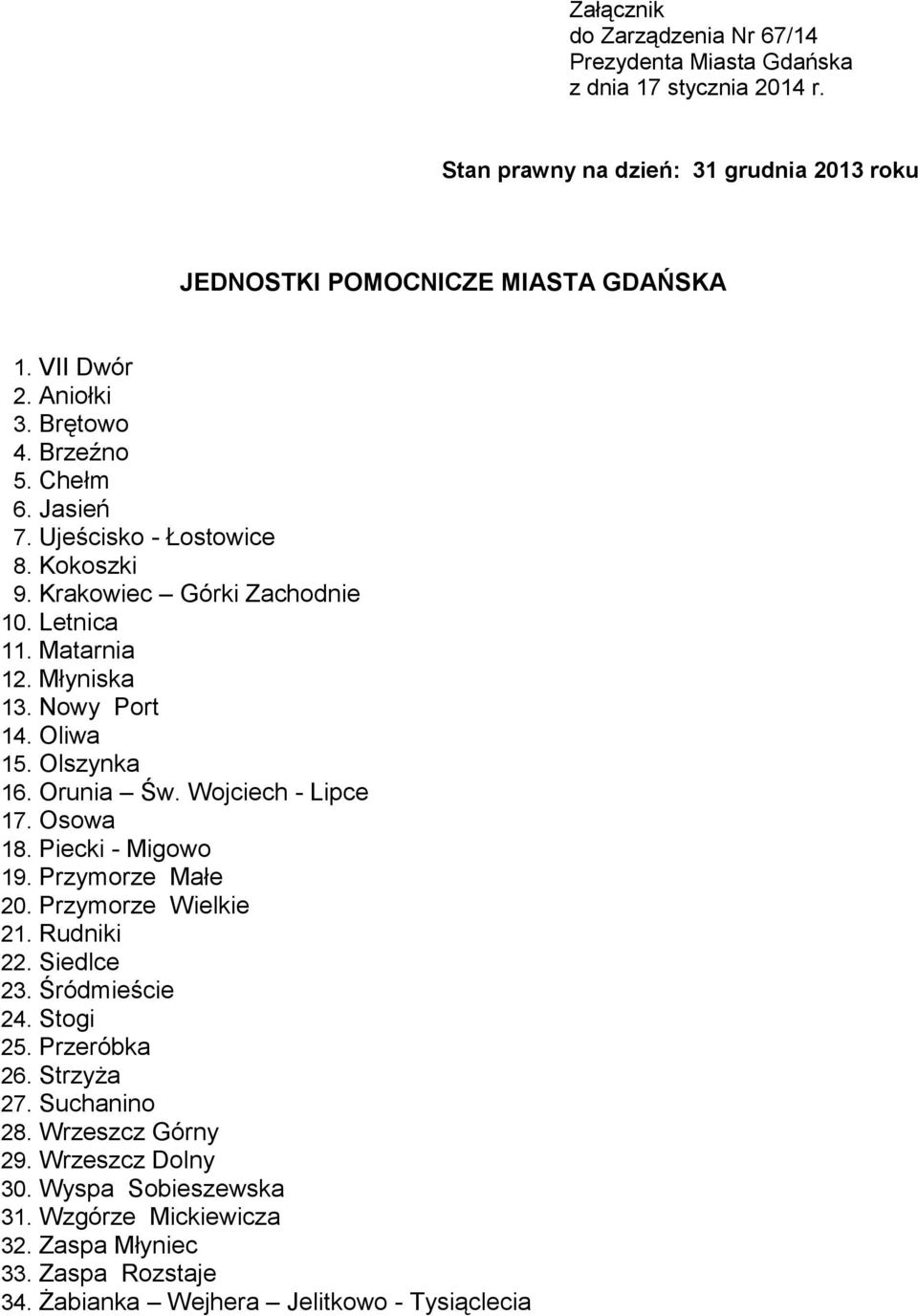 Olszynka 16. Orunia Św. Wojciech - Lipce 17. Osowa 18. Piecki - Migowo 19. Przymorze Małe 20. Przymorze Wielkie 21. Rudniki 22. Siedlce 23. Śródmieście 24. Stogi 25. Przeróbka 26.