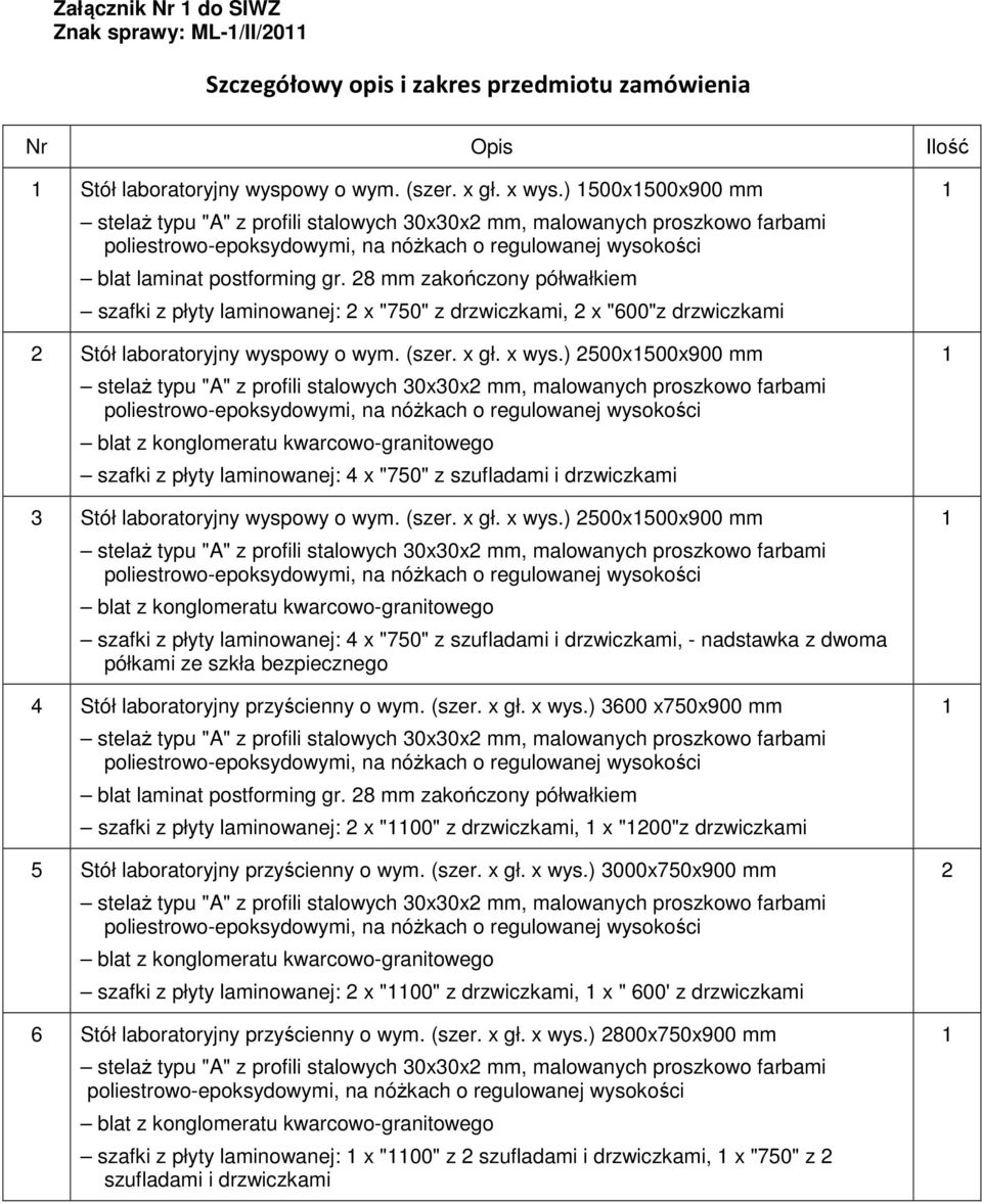 x wys.) 2500x500x900 mm szafki z płyty laminowanej: 4 x "750" z szufladami i drzwiczkami 3 Stół laboratoryjny wyspowy o wym. (szer. x gł. x wys.