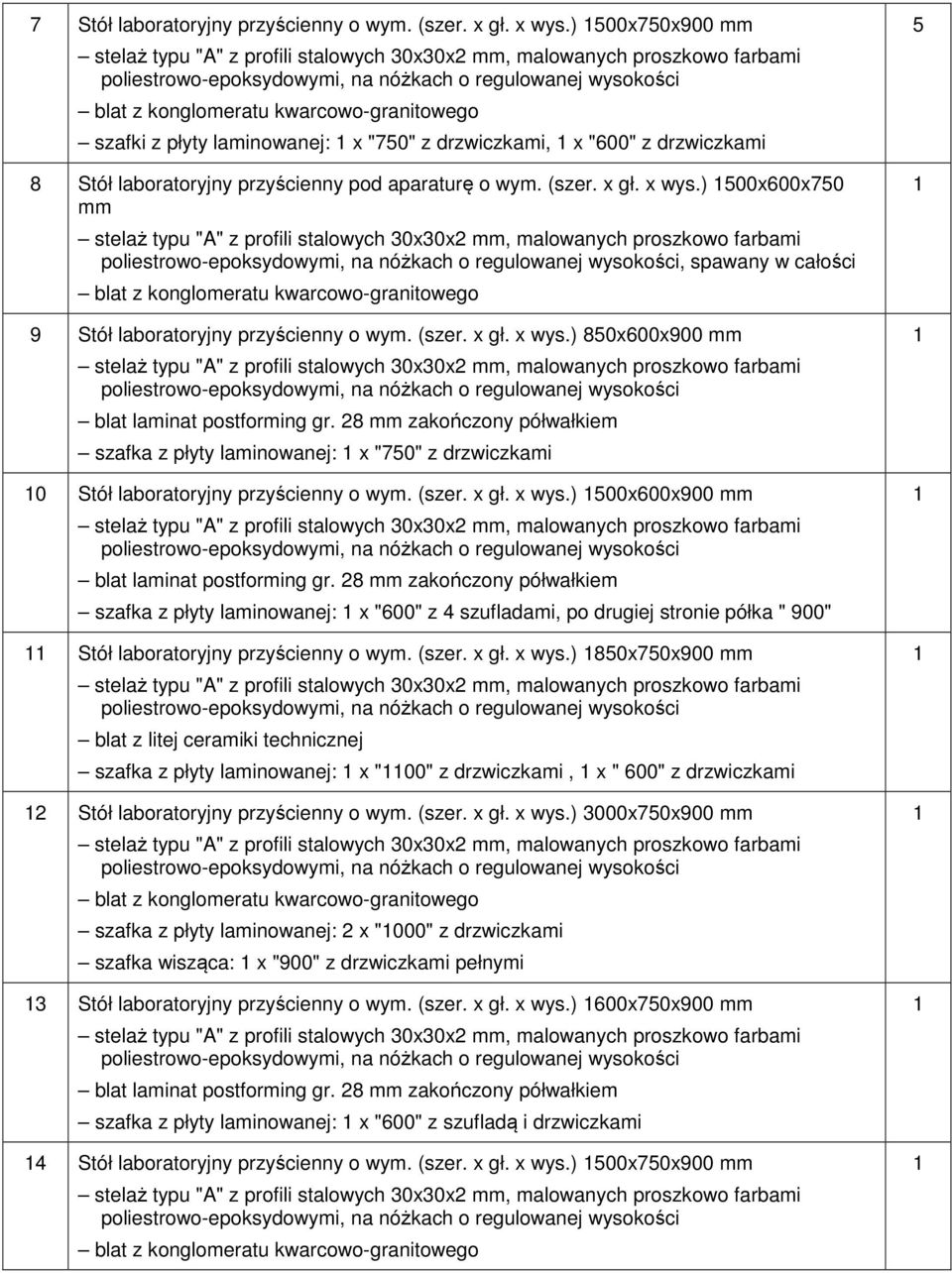) 500x600x750 mm, spawany w całości 9 Stół laboratoryjny przyścienny o wym. (szer. x gł. x wys.) 850x600x900 mm blat laminat postforming gr.