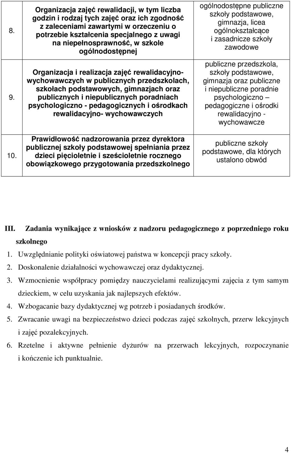 szkole ogólnodostępnej Organizacja i realizacja zajęć rewalidacyjnowychowawczych w publicznych przedszkolach, szkołach podstawowych, gimnazjach oraz publicznych i niepublicznych poradniach