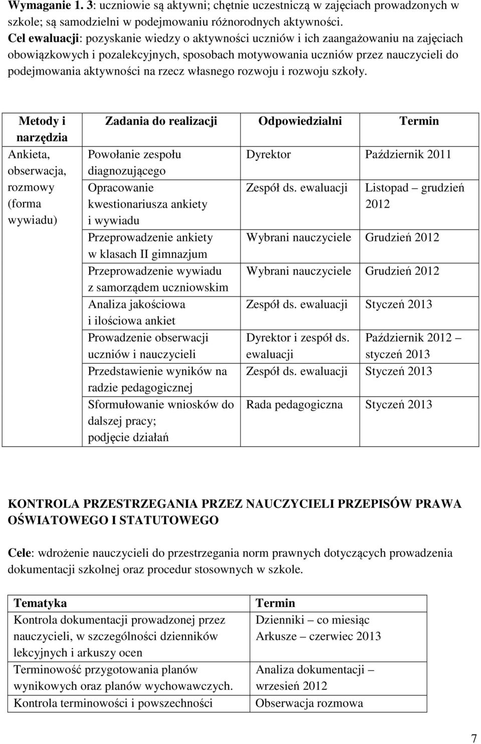 rzecz własnego rozwoju i rozwoju szkoły.