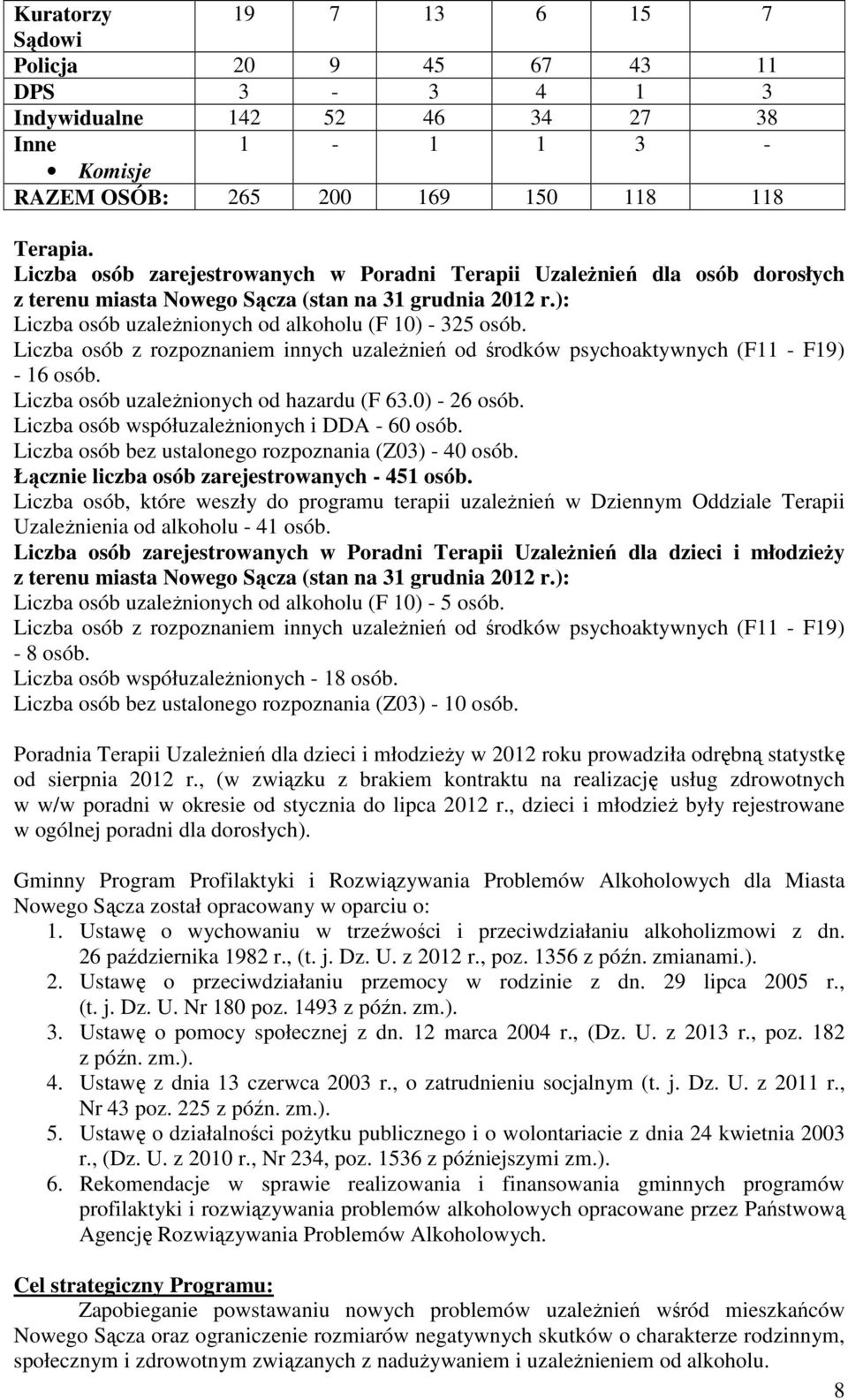 Liczba sób z rzpznaniem innych uzależnień d śrdków psychaktywnych (F11 - F19) - 16 sób. Liczba sób uzależninych d hazardu (F 63.0) - 26 sób. Liczba sób współuzależninych i DDA - 60 sób.