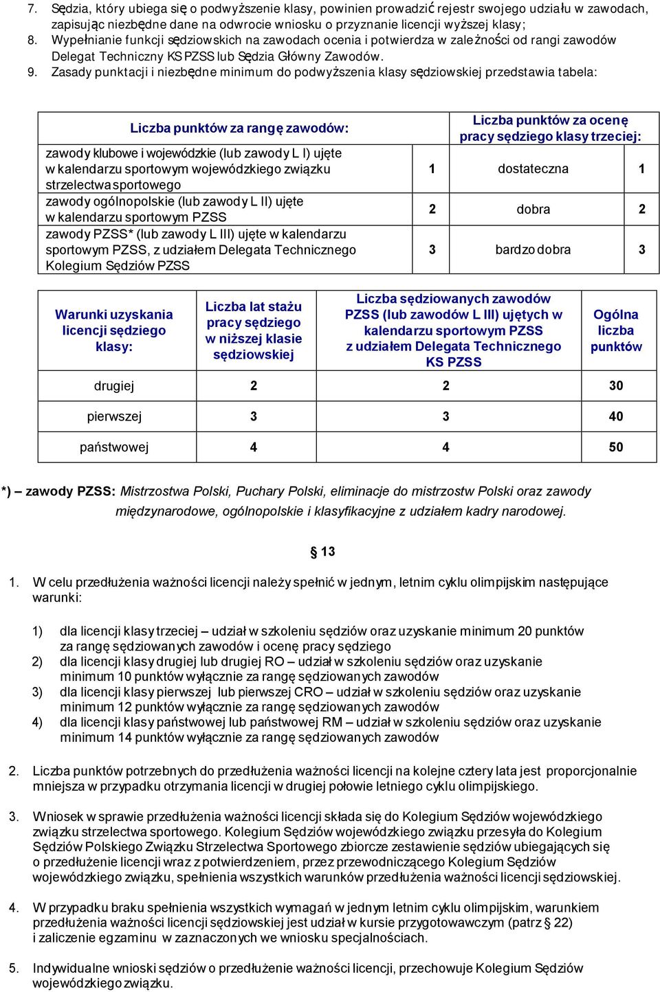 Zasady punktacji i niezbędne minimum do podwyższenia klasy sędziowskiej przedstawia tabela: Liczba punktów za rangę zawodów: zawody klubowe i wojewódzkie (lub zawody L I) ujęte w kalendarzu sportowym