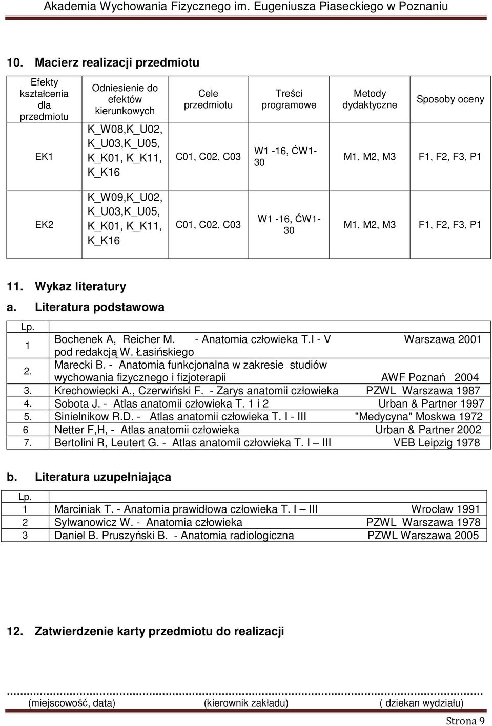 Literatura podstawowa Lp. 1 Bochenek A, Reicher M. - Anatomia człowieka T.I - V Warszawa 001 pod redakcją W. Łasińskiego. Marecki B.
