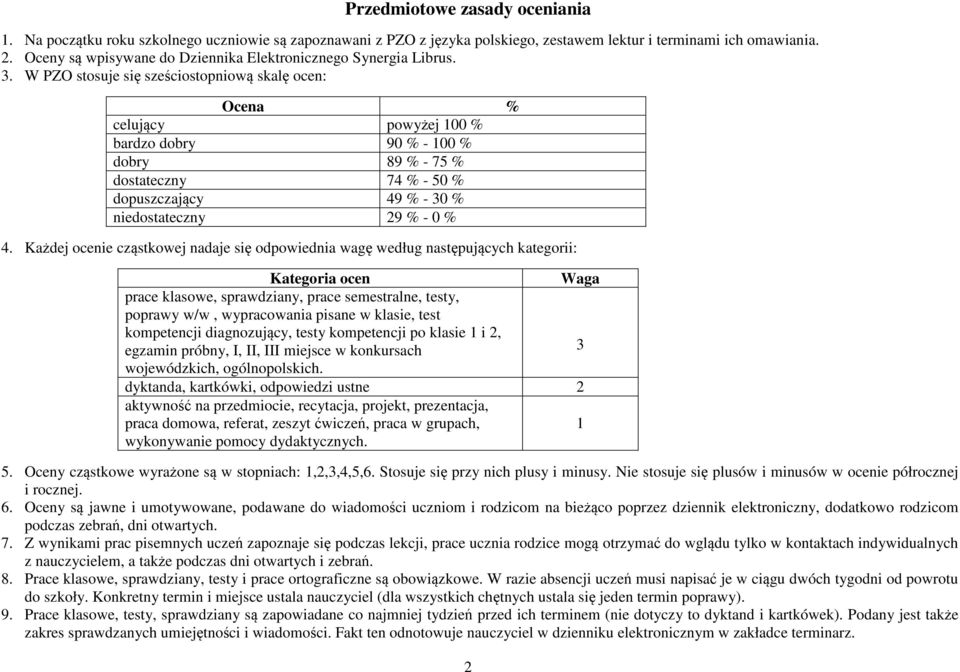 W PZO stosuje się sześciostopniową skalę ocen: Ocena % celujący powyżej 100 % bardzo dobry 90 % - 100 % dobry 89 % - 75 % dostateczny 74 % - 50 % dopuszczający 49 % - 30 % niedostateczny 29 % - 0 % 4.