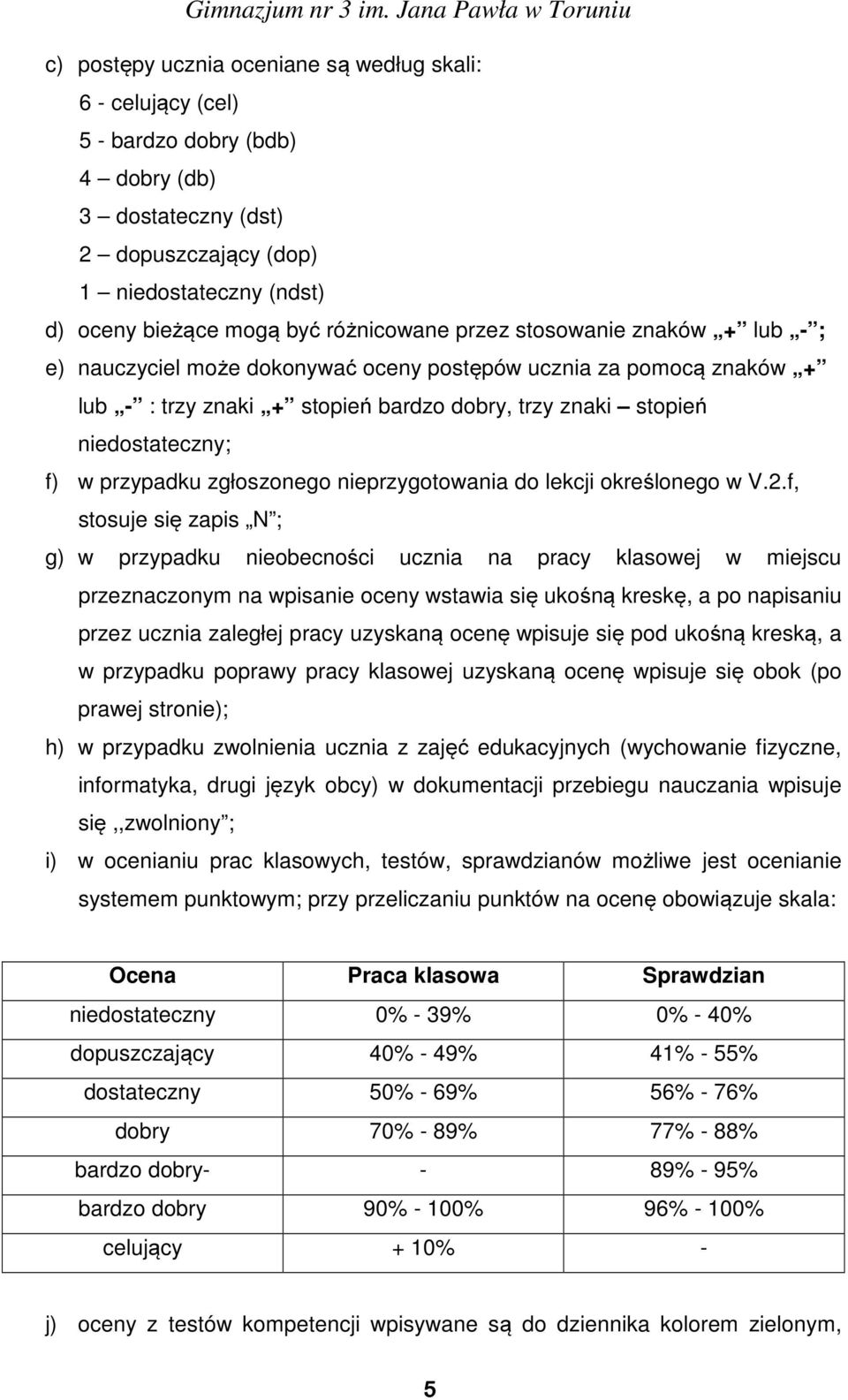 przypadku zgłoszonego nieprzygotowania do lekcji określonego w V.2.