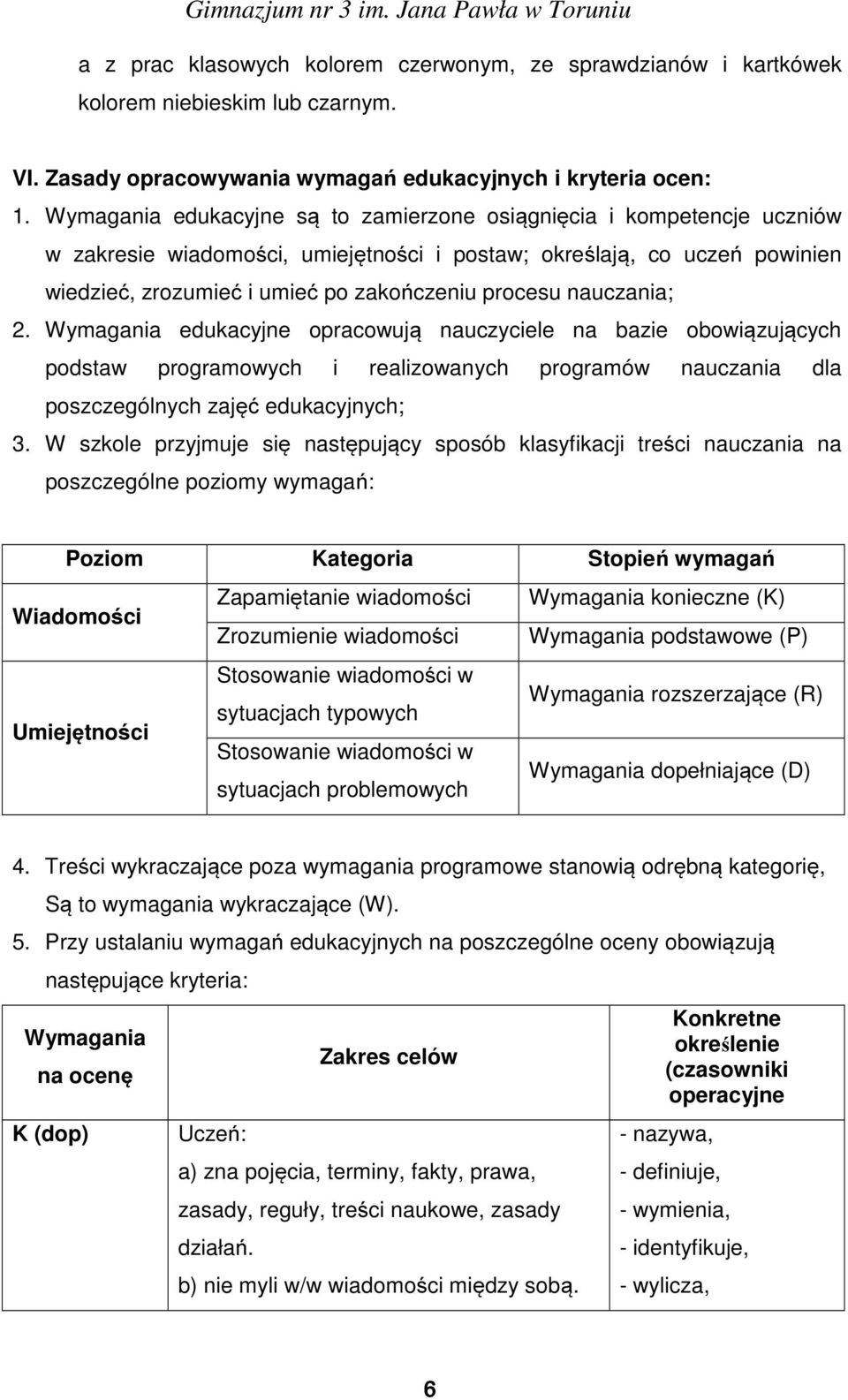 nauczania; 2. Wymagania edukacyjne opracowują nauczyciele na bazie obowiązujących podstaw programowych i realizowanych programów nauczania dla poszczególnych zajęć edukacyjnych; 3.