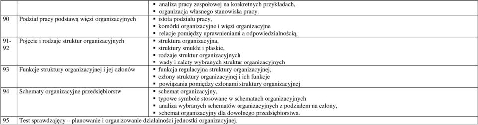 struktur organizacyjnych struktura organizacyjna, struktury smukłe i płaskie, rodzaje struktur organizacyjnych wady i zalety wybranych struktur organizacyjnych 93 Funkcje struktury organizacyjnej i