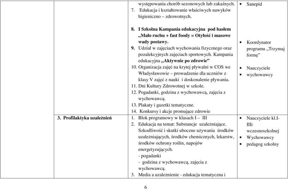 Kampania edukacyjna Aktywnie po zdrowie 10. Organizacja zajęć na krytej pływalni w COS we Władysławowie prowadzenie dla uczniów z klasy V zajęć z nauki i doskonalenie pływania. 11.