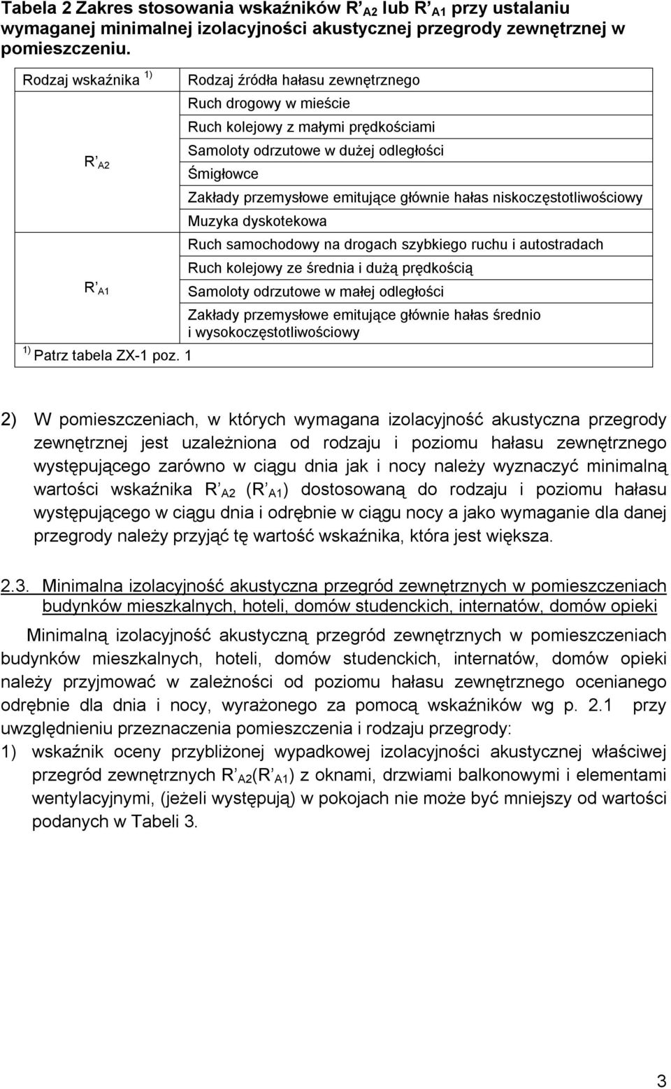 głównie hałas niskoczęstotliwościowy Muzyka dyskotekowa Ruch samochodowy na drogach szybkiego ruchu i autostradach Ruch kolejowy ze średnia i dużą prędkością R A1 Samoloty odrzutowe w małej