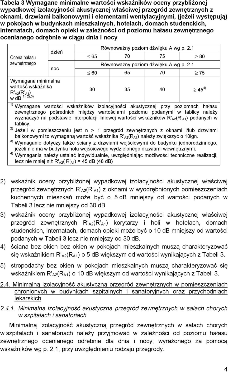 Ocena hałasu zewnętrznego dzień noc Równoważny poziom dźwięku A wg p. 2.