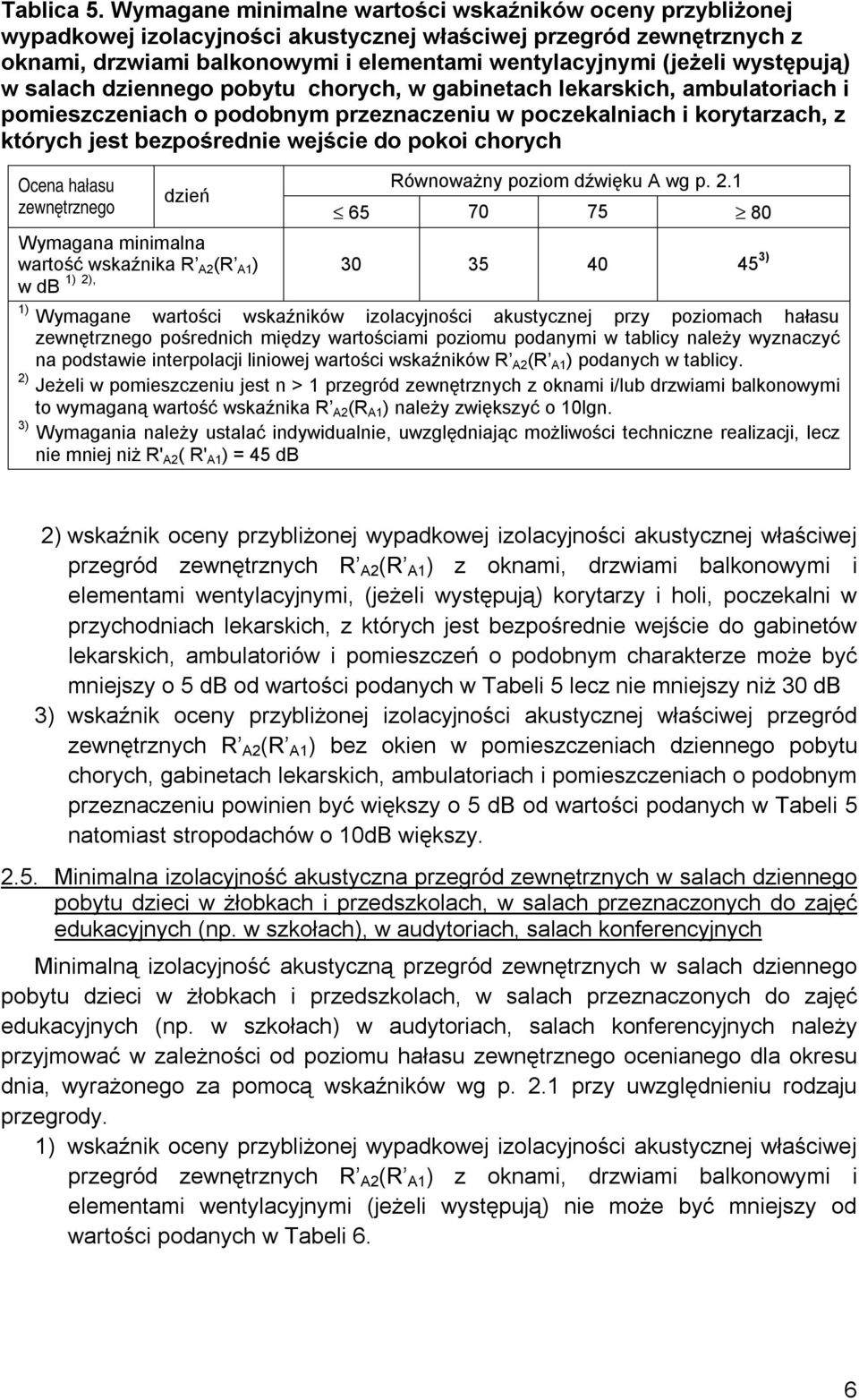 występują) w salach dziennego pobytu chorych, w gabinetach lekarskich, ambulatoriach i pomieszczeniach o podobnym przeznaczeniu w poczekalniach i korytarzach, z których jest bezpośrednie wejście do