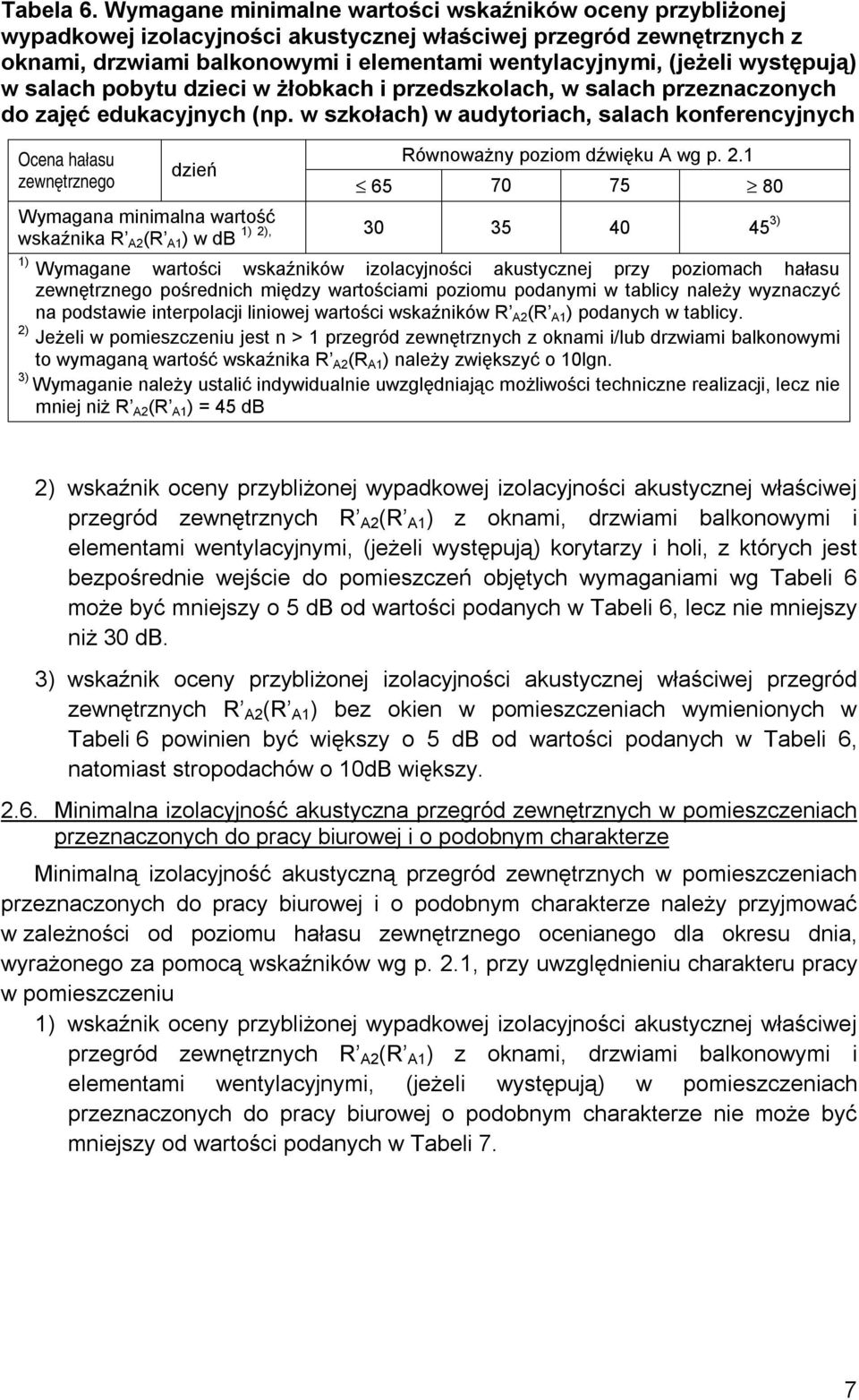 występują) w salach pobytu dzieci w żłobkach i przedszkolach, w salach przeznaczonych do zajęć edukacyjnych (np.