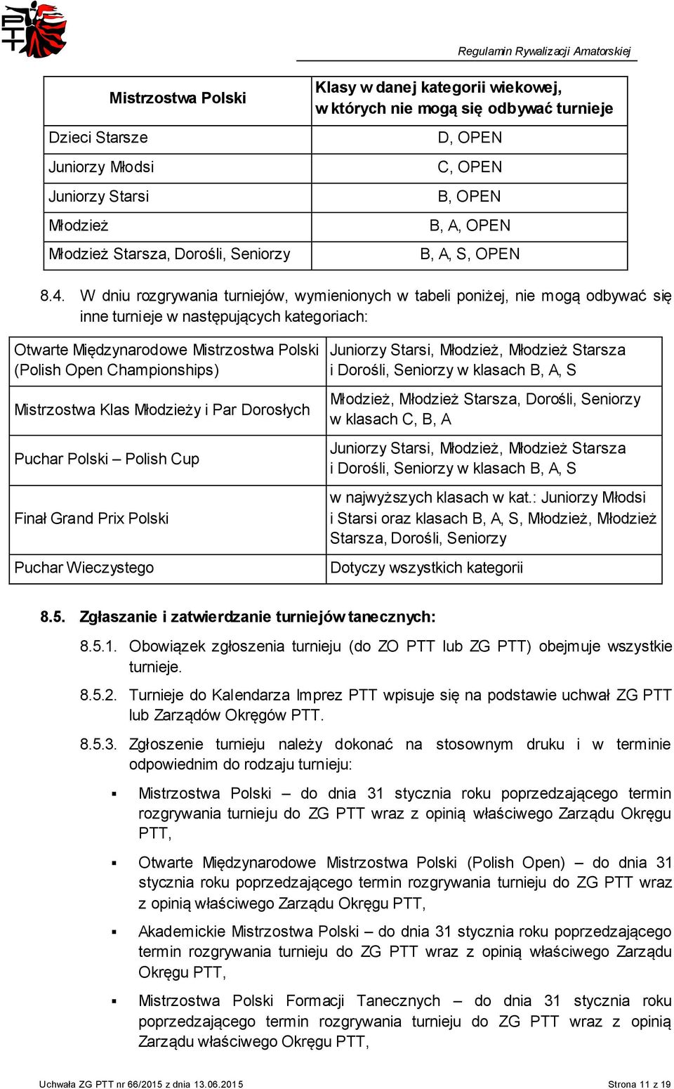 W dniu rozgrywania turniejów, wymienionych w tabeli poniżej, nie mogą odbywać się inne turnieje w następujących kategoriach: Otwarte Międzynarodowe Mistrzostwa Polski (Polish Open Championships)