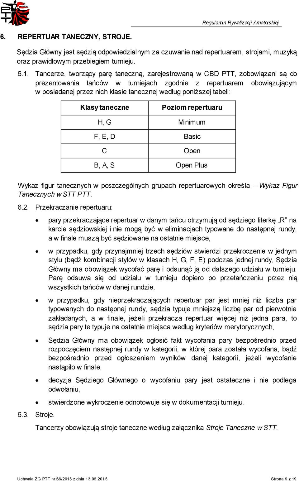 poniższej tabeli: Klasy taneczne Poziom repertuaru H, G Minimum F, E, D Basic C Open B, A, S Open Plus Wykaz figur tanecznych w poszczególnych grupach repertuarowych określa Wykaz Figur Tanecznych w